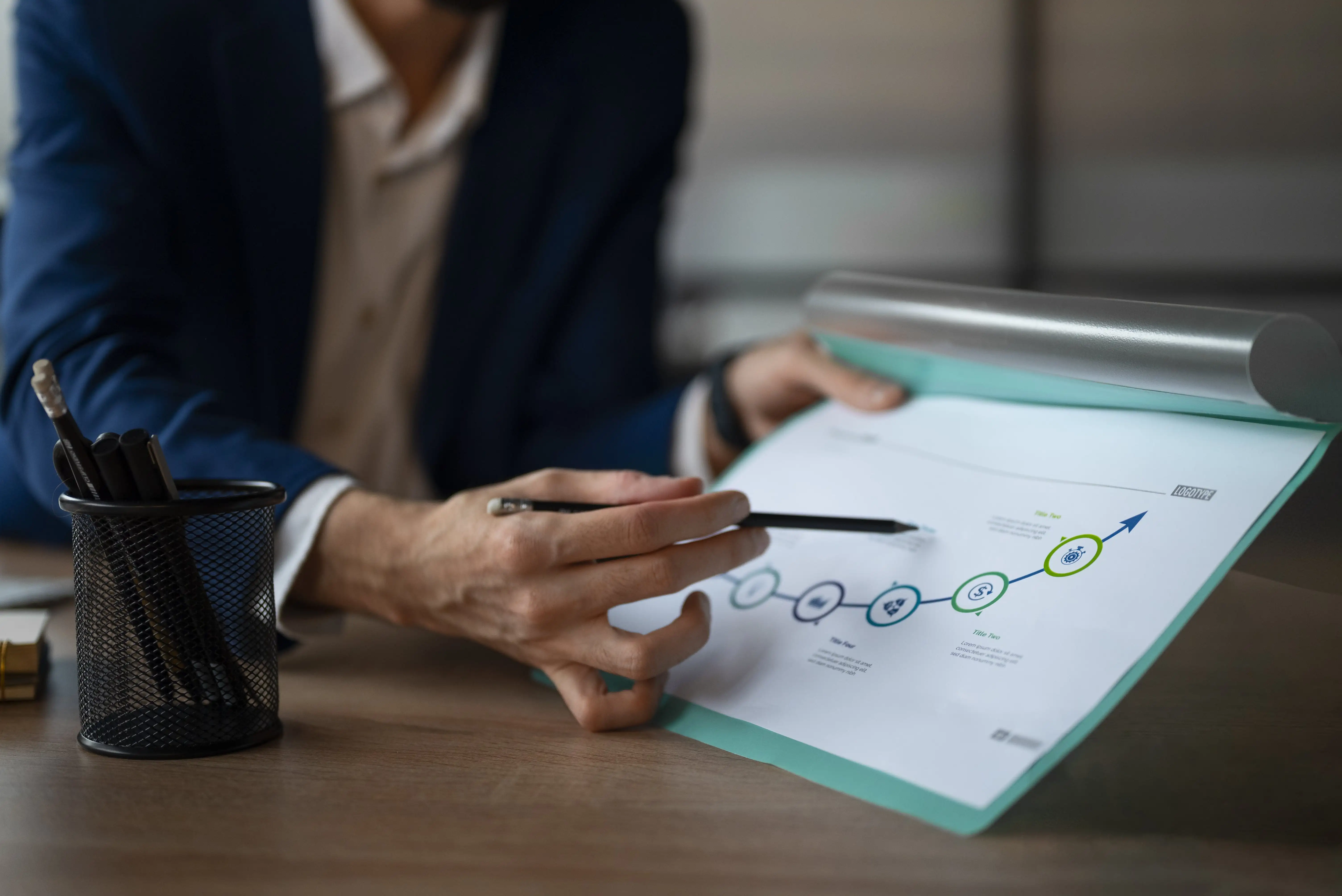 Performance & Integrity Validation